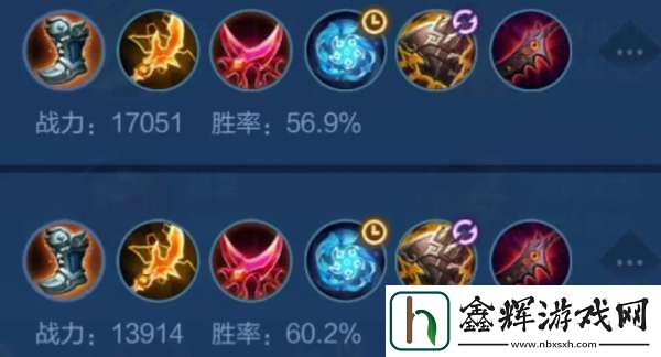 春节新版本首件“超标”装备出炉